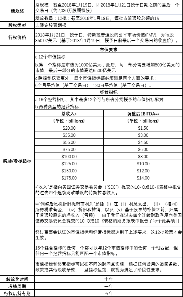 1700809070647722.png 0d2242e926097854bb976836ad114c74.png