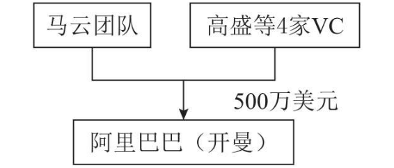 5709ee0702686e28b4265adce49eb718.png