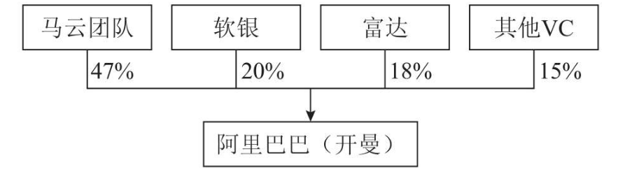 58b573cf335d7b7241bea4b2207bb944.png